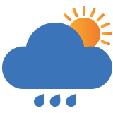 weather